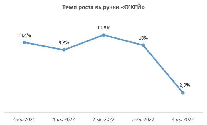 https://t.me/particular_trader/2176